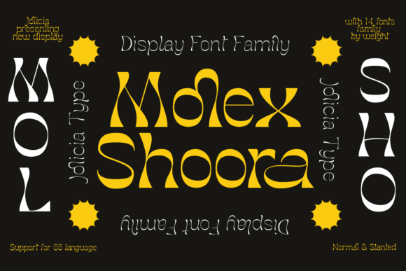 Molex Shoora: A Display Font with Retro Rhythm for Thoughtful Editorial Design